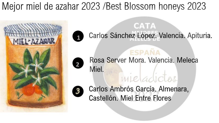 Mejores mieles de azahar en Cata Mieladictos 2023